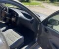 Сірий Деу Сенс, об'ємом двигуна 1.6 л та пробігом 205 тис. км за 2100 $, фото 9 на Automoto.ua
