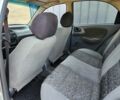 Серый Дэу Сенс, объемом двигателя 0 л и пробегом 255 тыс. км за 890 $, фото 9 на Automoto.ua