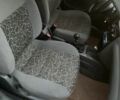 Сірий Деу Сенс, об'ємом двигуна 1.5 л та пробігом 157 тис. км за 3100 $, фото 23 на Automoto.ua