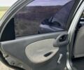 Деу Сенс 2008 у Бершаде на Automoto.ua Сірий Деу Сенс, об'ємом двигуна 1.5 л та пробігом 189 тис. км за 2500 $, фото 7 на Automoto.ua