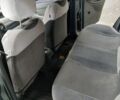 Сірий Деу Сенс, об'ємом двигуна 1.3 л та пробігом 152 тис. км за 2100 $, фото 5 на Automoto.ua