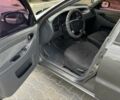 Сірий Деу Сенс, об'ємом двигуна 1.5 л та пробігом 200 тис. км за 2800 $, фото 9 на Automoto.ua