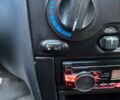 Серый Дэу Сенс, объемом двигателя 0 л и пробегом 87 тыс. км за 3800 $, фото 9 на Automoto.ua