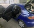 Синий Дэу Сенс, объемом двигателя 1.6 л и пробегом 300 тыс. км за 1498 $, фото 4 на Automoto.ua