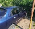 Синій Деу Сенс, об'ємом двигуна 0 л та пробігом 2 тис. км за 1706 $, фото 1 на Automoto.ua