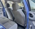 Дэу Сенс 2007 в Кременчуге на Automoto.ua Синий Дэу Сенс, объемом двигателя 1.5 л и пробегом 223 тыс. км за 3850 $, фото 7 на Automoto.ua