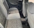 Синій Деу Сенс, об'ємом двигуна 1.3 л та пробігом 300 тис. км за 1300 $, фото 3 на Automoto.ua