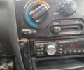Деу Сенс 1998 у Бучаче на Automoto.ua Синій Деу Сенс, об'ємом двигуна 1.5 л та пробігом 560 тис. км за 999 $, фото 11 на Automoto.ua