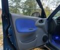 Синий Дэу Сенс, объемом двигателя 1.6 л и пробегом 135 тыс. км за 2700 $, фото 11 на Automoto.ua