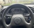 Синий Дэу Сенс, объемом двигателя 1.5 л и пробегом 151 тыс. км за 2400 $, фото 15 на Automoto.ua