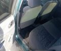 Синий Дэу Сенс, объемом двигателя 0 л и пробегом 300 тыс. км за 1021 $, фото 1 на Automoto.ua