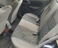 Синий Дэу Сенс, объемом двигателя 1.3 л и пробегом 160 тыс. км за 2100 $, фото 11 на Automoto.ua