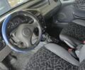 Синий Дэу Сенс, объемом двигателя 1.5 л и пробегом 2 тыс. км за 3000 $, фото 1 на Automoto.ua