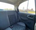 Синій Деу Сенс, об'ємом двигуна 1.3 л та пробігом 170 тис. км за 1200 $, фото 17 на Automoto.ua