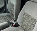 Синий Дэу Сенс, объемом двигателя 1.3 л и пробегом 113 тыс. км за 1300 $, фото 3 на Automoto.ua