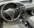 Синий Дэу Сенс, объемом двигателя 0 л и пробегом 111 тыс. км за 2200 $, фото 4 на Automoto.ua