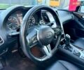 Синій Деу Сенс, об'ємом двигуна 0 л та пробігом 341 тис. км за 1806 $, фото 4 на Automoto.ua