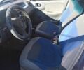 Синій Деу Сенс, об'ємом двигуна 1.5 л та пробігом 216 тис. км за 90000 $, фото 8 на Automoto.ua