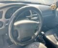Деу Сенс 2005 у Миколаєві на Automoto.ua Синій Деу Сенс, об'ємом двигуна 1.6 л та пробігом 1 тис. км за 2500 $, фото 6 на Automoto.ua