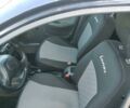 Синий Дэу Сенс, объемом двигателя 1.3 л и пробегом 245 тыс. км за 2500 $, фото 17 на Automoto.ua