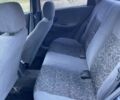 Синій Деу Сенс, об'ємом двигуна 1.5 л та пробігом 292 тис. км за 2550 $, фото 19 на Automoto.ua