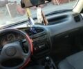 Синий Дэу Сенс, объемом двигателя 1.3 л и пробегом 169 тыс. км за 1500 $, фото 1 на Automoto.ua
