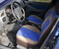Синій Деу Сенс, об'ємом двигуна 1.6 л та пробігом 337 тис. км за 2005 $, фото 8 на Automoto.ua