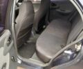 Синій Деу Сенс, об'ємом двигуна 0 л та пробігом 1 тис. км за 1550 $, фото 7 на Automoto.ua