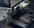 Деу Сенс 2006 у Ирпене на Automoto.ua Синій Деу Сенс, об'ємом двигуна 0 л та пробігом 200 тис. км за 1500 $, фото 5 на Automoto.ua