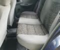 Синий Дэу Сенс, объемом двигателя 1.5 л и пробегом 190 тыс. км за 2250 $, фото 11 на Automoto.ua