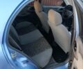 Синий Дэу Сенс, объемом двигателя 1.3 л и пробегом 165 тыс. км за 1500 $, фото 2 на Automoto.ua