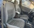 Синий Дэу Сенс, объемом двигателя 1.5 л и пробегом 300 тыс. км за 1999 $, фото 12 на Automoto.ua