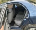 Деу Сенс 2006 у Дніпро (Дніпропетровську) на Automoto.ua Синій Деу Сенс, об'ємом двигуна 1.5 л та пробігом 150 тис. км за 1650 $, фото 6 на Automoto.ua
