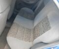 Синій Деу Сенс, об'ємом двигуна 1.5 л та пробігом 139 тис. км за 2000 $, фото 8 на Automoto.ua