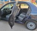 Синій Деу Сенс, об'ємом двигуна 0 л та пробігом 156 тис. км за 2550 $, фото 30 на Automoto.ua