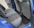 Синий Дэу Сенс, объемом двигателя 1.5 л и пробегом 320 тыс. км за 794 $, фото 8 на Automoto.ua