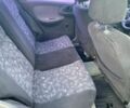 Синий Дэу Сенс, объемом двигателя 1.5 л и пробегом 211 тыс. км за 2350 $, фото 11 на Automoto.ua