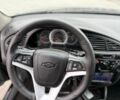 Синій Деу Сенс, об'ємом двигуна 1.3 л та пробігом 200 тис. км за 1801 $, фото 7 на Automoto.ua