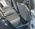 Синій Деу Сенс, об'ємом двигуна 1.3 л та пробігом 143 тис. км за 2850 $, фото 9 на Automoto.ua