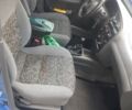 Синій Деу Сенс, об'ємом двигуна 1.5 л та пробігом 139 тис. км за 2000 $, фото 10 на Automoto.ua