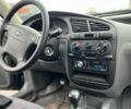 Синий Дэу Сенс, объемом двигателя 1.5 л и пробегом 160 тыс. км за 2800 $, фото 14 на Automoto.ua