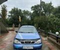 Синий Дэу Сенс, объемом двигателя 0 л и пробегом 245 тыс. км за 1950 $, фото 1 на Automoto.ua