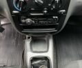 Синій Деу Сенс, об'ємом двигуна 1.5 л та пробігом 184 тис. км за 2500 $, фото 18 на Automoto.ua