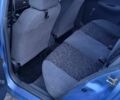Синій Деу Сенс, об'ємом двигуна 1.5 л та пробігом 275 тис. км за 1600 $, фото 4 на Automoto.ua