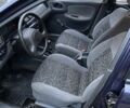 Синий Дэу Сенс, объемом двигателя 0 л и пробегом 76 тыс. км за 2850 $, фото 8 на Automoto.ua