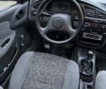 Синий Дэу Сенс, объемом двигателя 0 л и пробегом 76 тыс. км за 2850 $, фото 10 на Automoto.ua