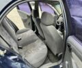 Синий Дэу Сенс, объемом двигателя 1.5 л и пробегом 160 тыс. км за 2800 $, фото 10 на Automoto.ua