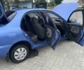 Синій Деу Сенс, об'ємом двигуна 1.5 л та пробігом 170 тис. км за 1800 $, фото 6 на Automoto.ua