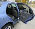 Синий Дэу Сенс, объемом двигателя 1.5 л и пробегом 170 тыс. км за 1500 $, фото 12 на Automoto.ua