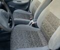Синий Дэу Сенс, объемом двигателя 1.5 л и пробегом 73 тыс. км за 2950 $, фото 18 на Automoto.ua